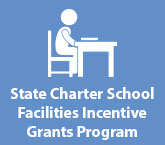 State Charter School Facilities Incentive Grants Program