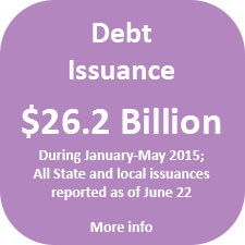 Debt issuance was $26.2 billion from January through May 2015.