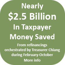 Nearly $2.5 billion in taxpayer money was saved from refinancings orchestrated by Treasurer Chiang.