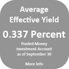 The Pooled Money Investment Account average effective yield was 0.337 percent as of September 30.