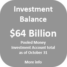 The Pooled Money Investment Account balance was $64 billion as of October 31.