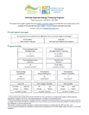 GoGreen Business Data Summary