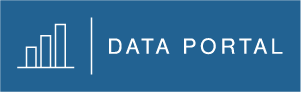 data portal button