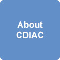 About CDIAC