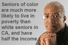 Seniors of color are much more likely to live in poverty than white seniors in California, and have half the income