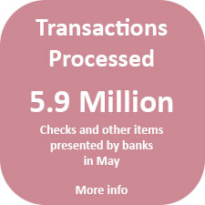 A total of 5.9 million transactions were processed in May.