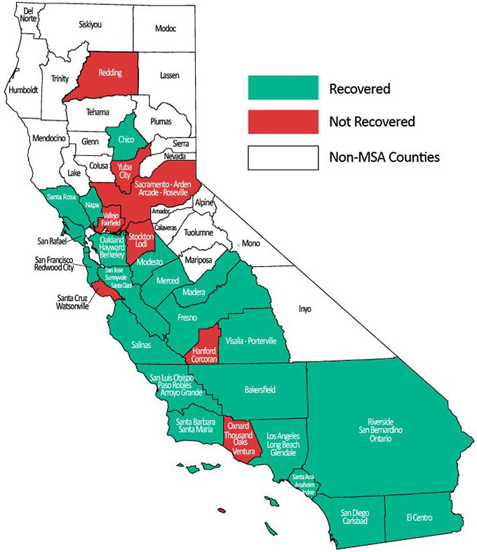 Twenty-one of California�s 29 metro areas have recovered Recession job losses.