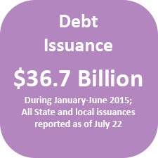 Debt Issuance = $36.7 Billion during January-June 2015; All State and local issuances reported as of July 22
