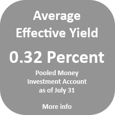 The Pooled Money Investment Account average effective yield was 0.32 percent as of July 31.