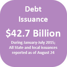 Debt Issuance: $42.7 billion during January - July 2015; all state and local issuances reported as of August 24