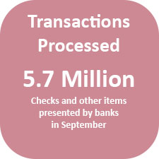 5.7 million checks and other items were presented by banks in September