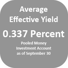 The Pooled Money Investment Account average effective yield was 0.337 percent as of September 30