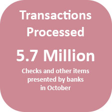 There were 5.7 million checks and other items presented by banks in October