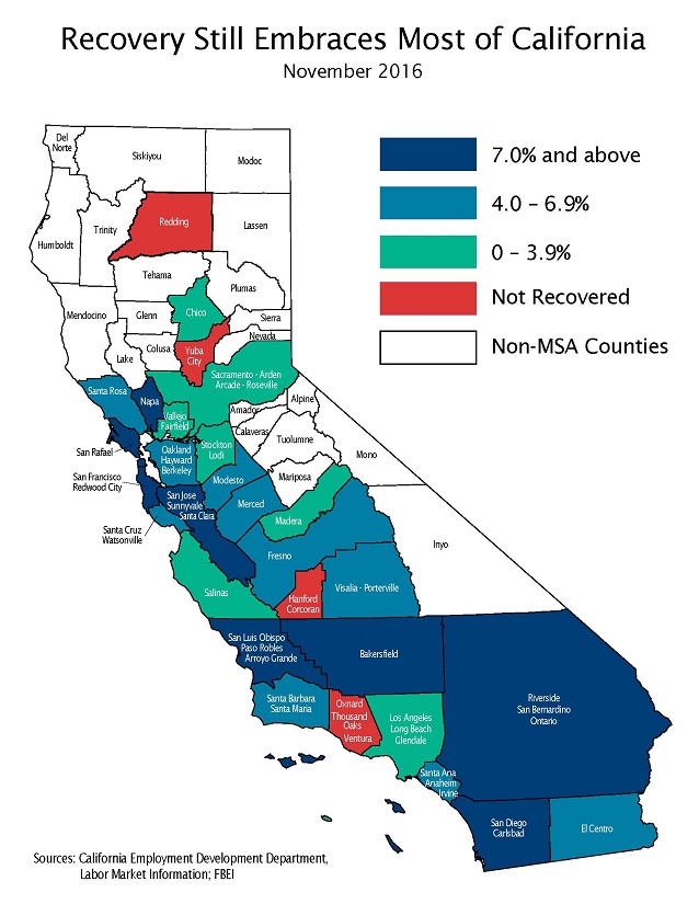 Figure 2 - Map of California showing areas which have recovered or not recovered