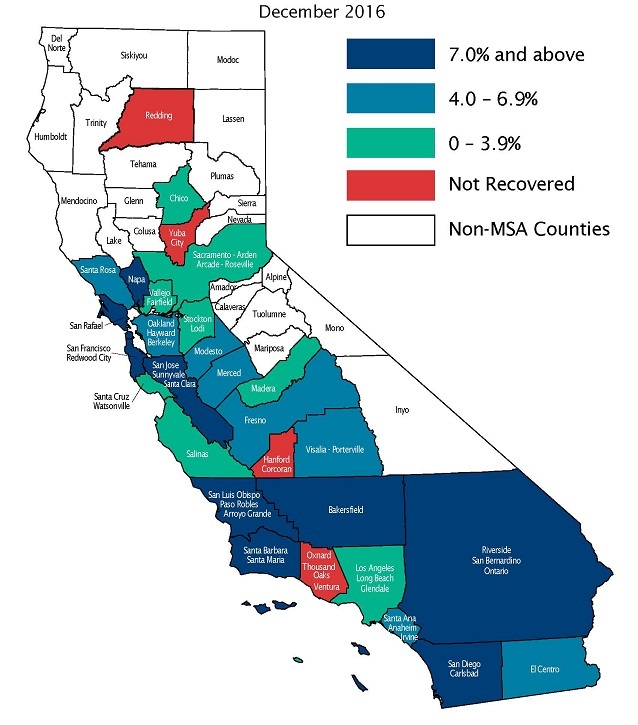 Figure 3 - Map of California showing areas which have recovered or not recovered