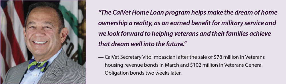 — CalVet Secretary Vito Imbasciani after the sale of $78 million in Veterans housing revenue bonds in March and $102 million in Veterans General Obligation bonds two weeks later. 